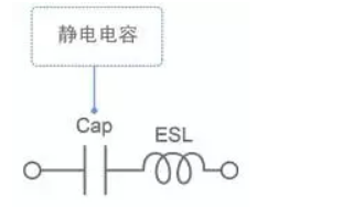 电容器的实际特性(图6)