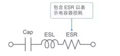 电容器的实际特性(图7)